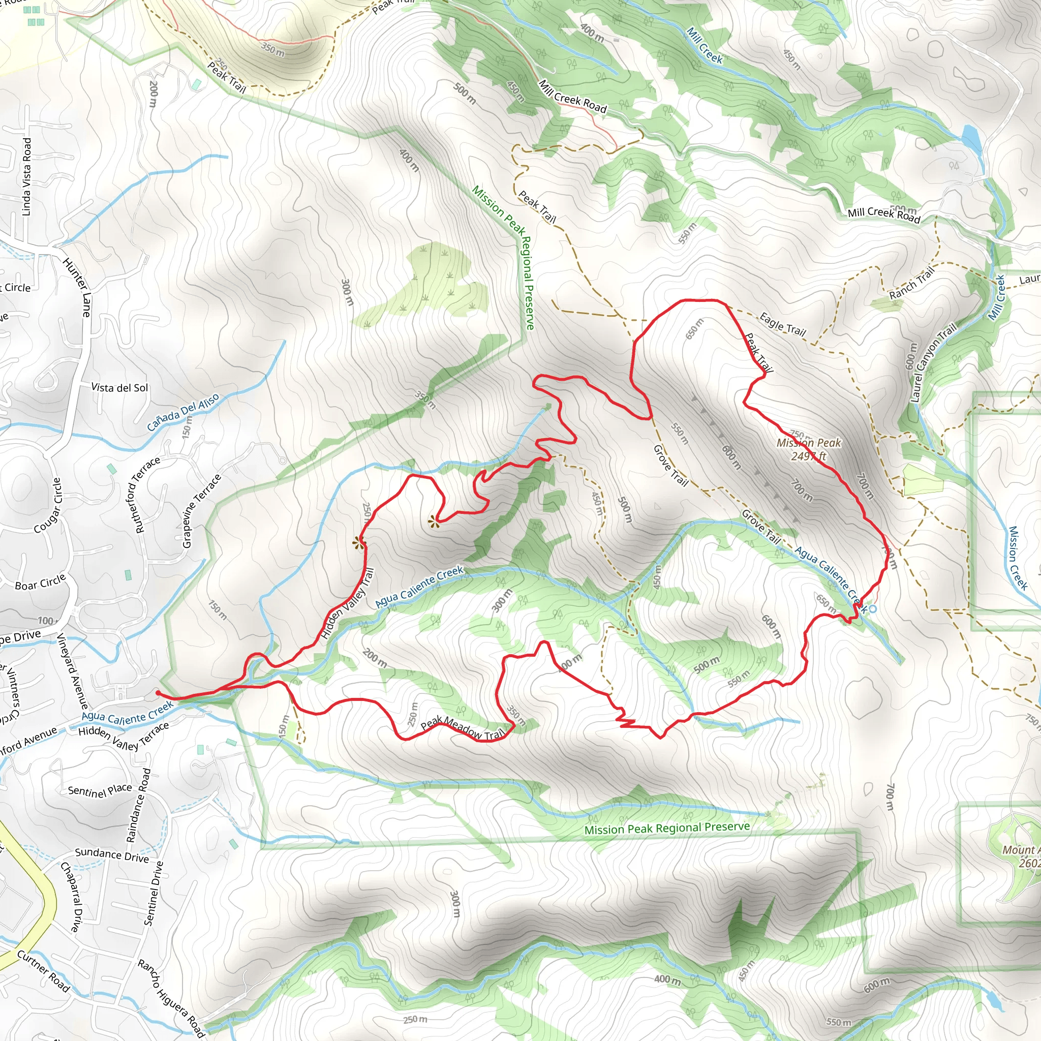 Horse Heaven Trail Loop mobile static map