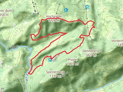 Huendlekopf Loop