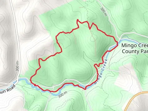 Orange and Blue Trail Loop from Kammerer