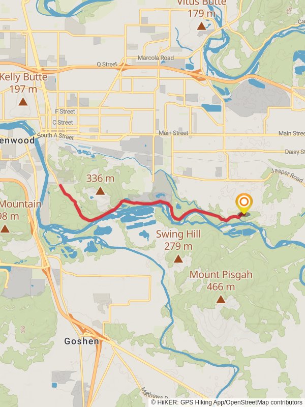 Middle Fork Willamette River Path