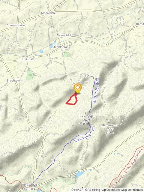 Watershed Loop Trail