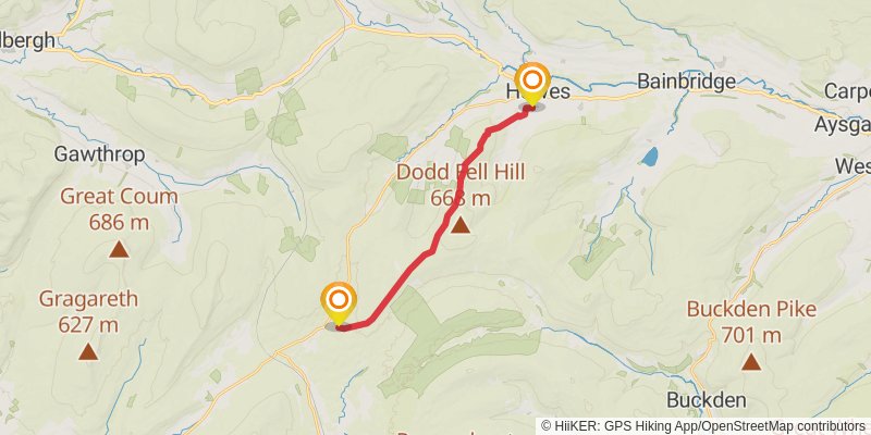 Ravenglass to Scarborough in North of England stage 8 Map
