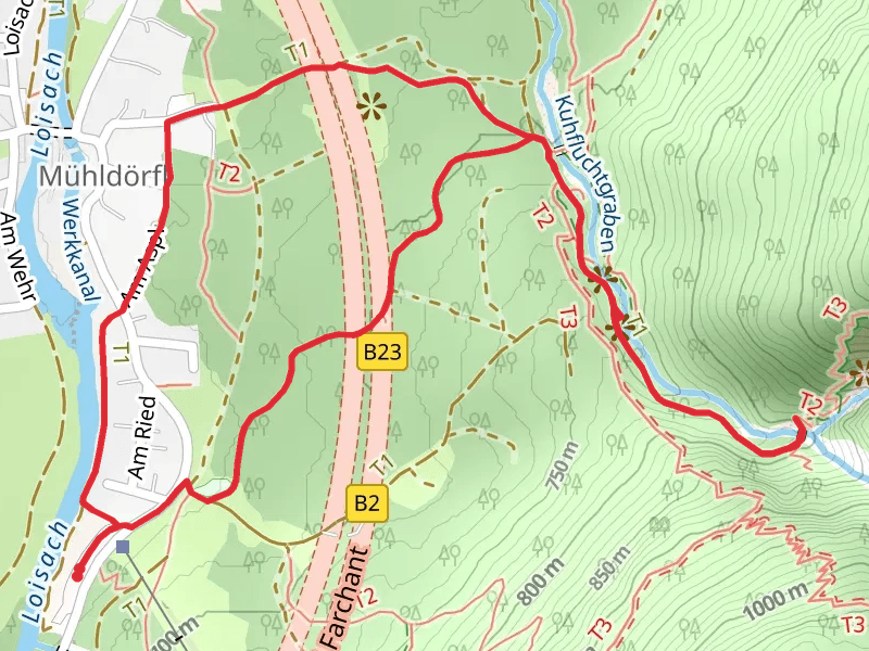 Unterer Kuhfluchtwasserfall via Farchant