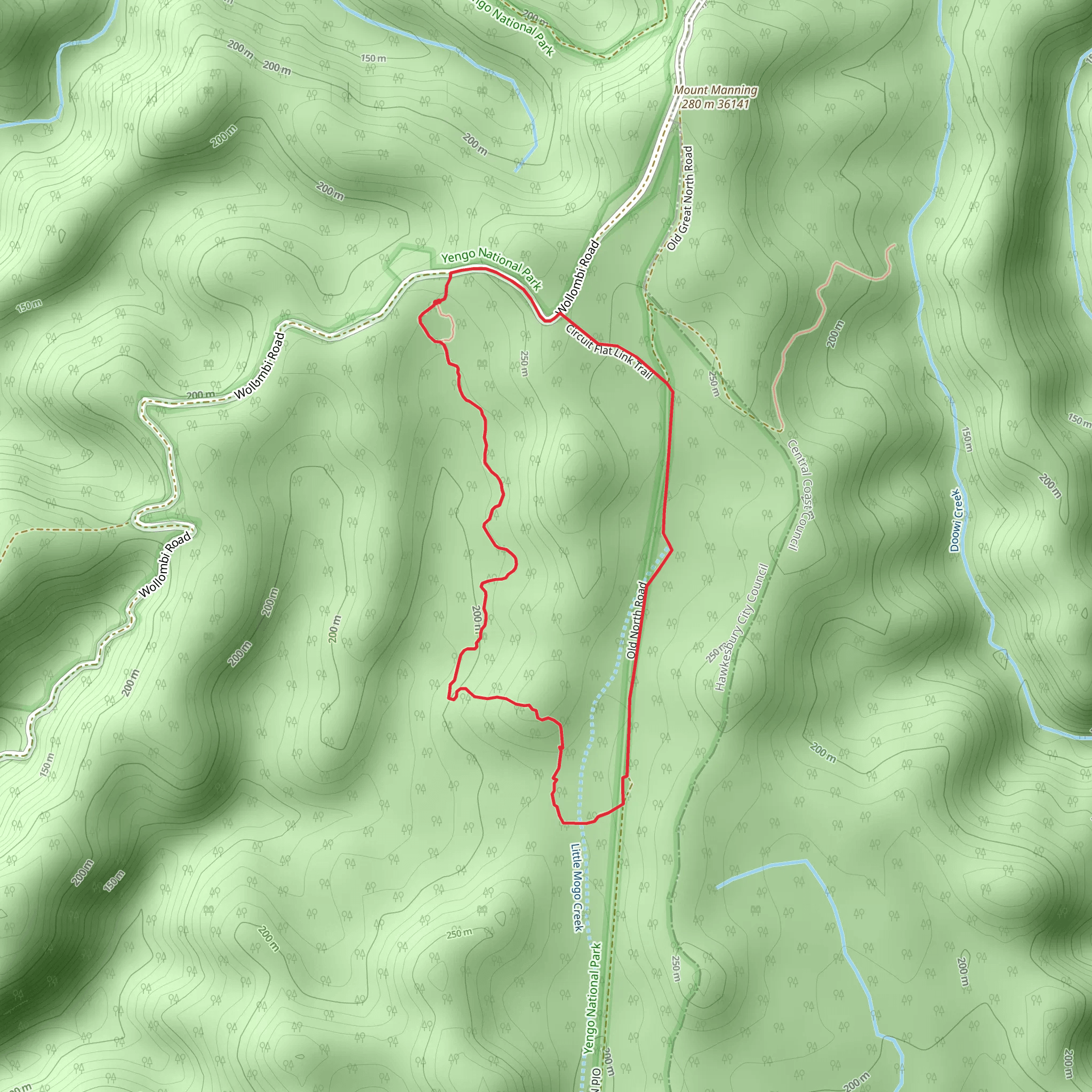 Circuit Flat Track mobile static map