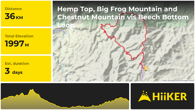 Hemp Top, Big Frog Mountain and Chestnut Mountain vis Beech Bottom