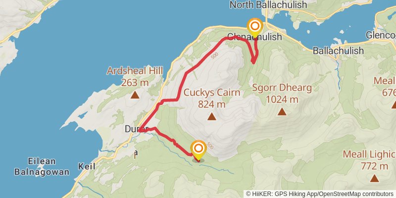Stevenson Way stage 8 Map