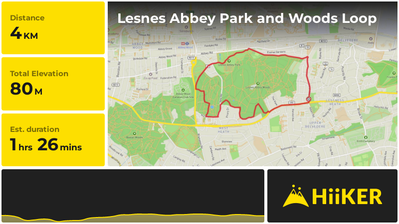 Lesnes Abbey Park and Woods Loop London England
