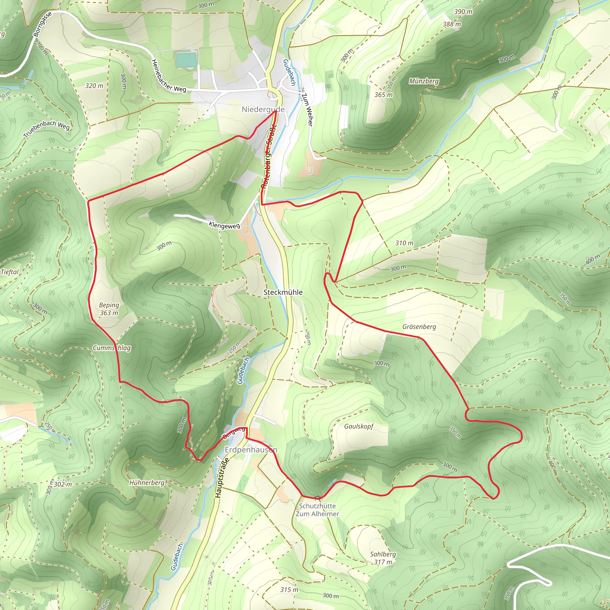 Niedergude Rundweg mobile static map