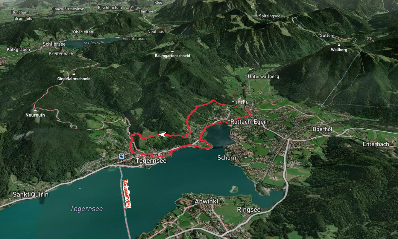 Riederstein and Courths Maler Anlage Loop