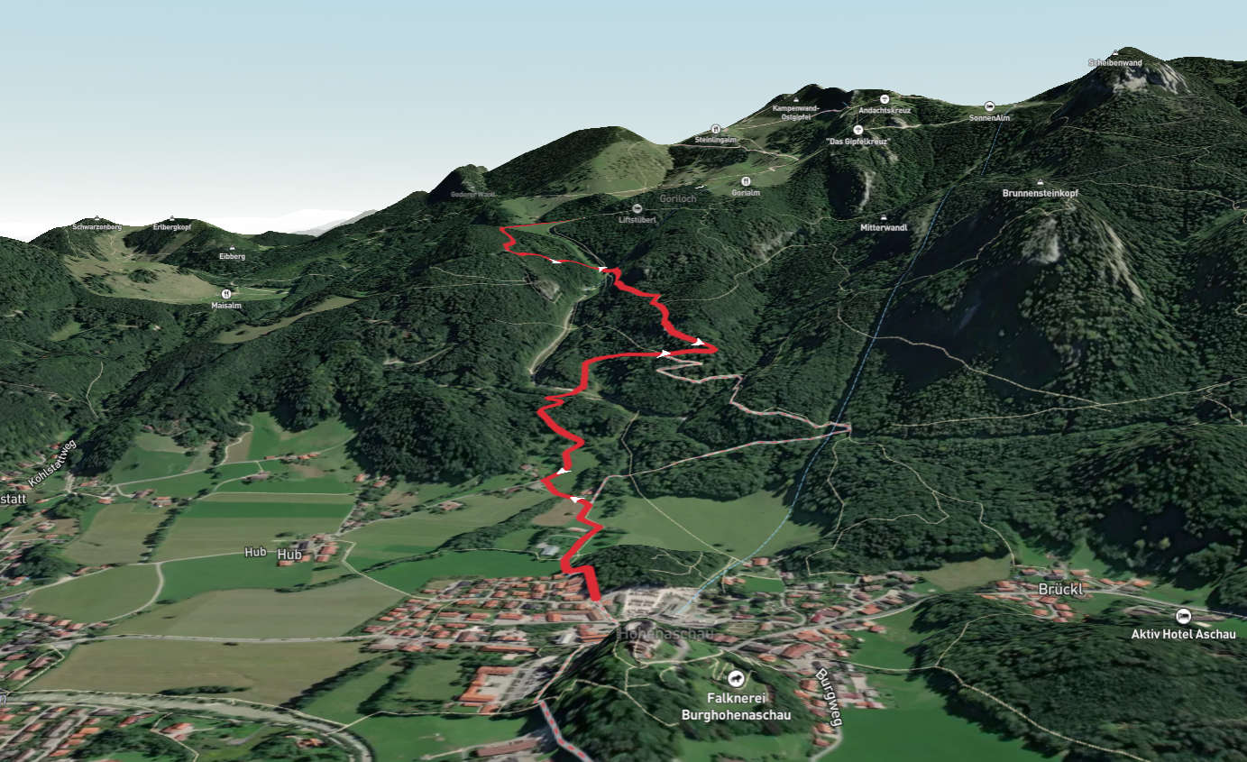 Goriloch Loop via Fuchslug