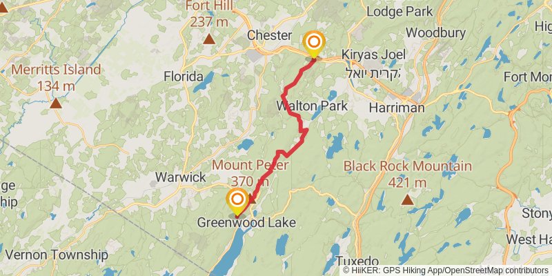 Wallkill Valley Loop stage 7 Map