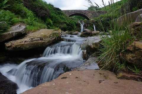 Three Shire Heads Loop