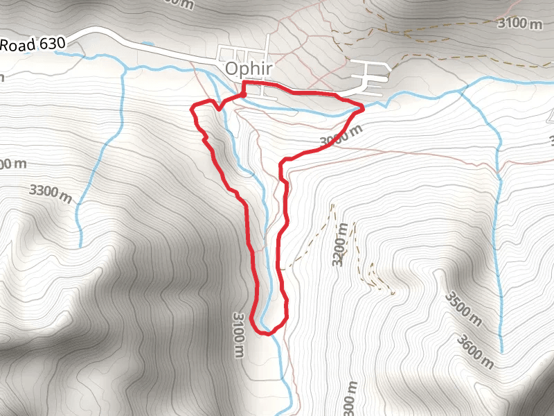 Howard Fork and Waterfall Creek Loop