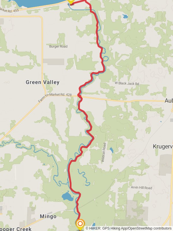 Elm Fork Trinity River