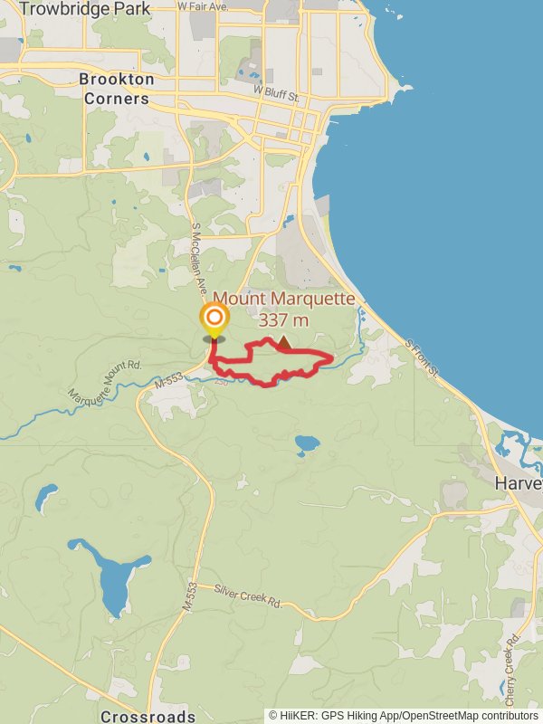Gorge-ous and Southern Cross Loop