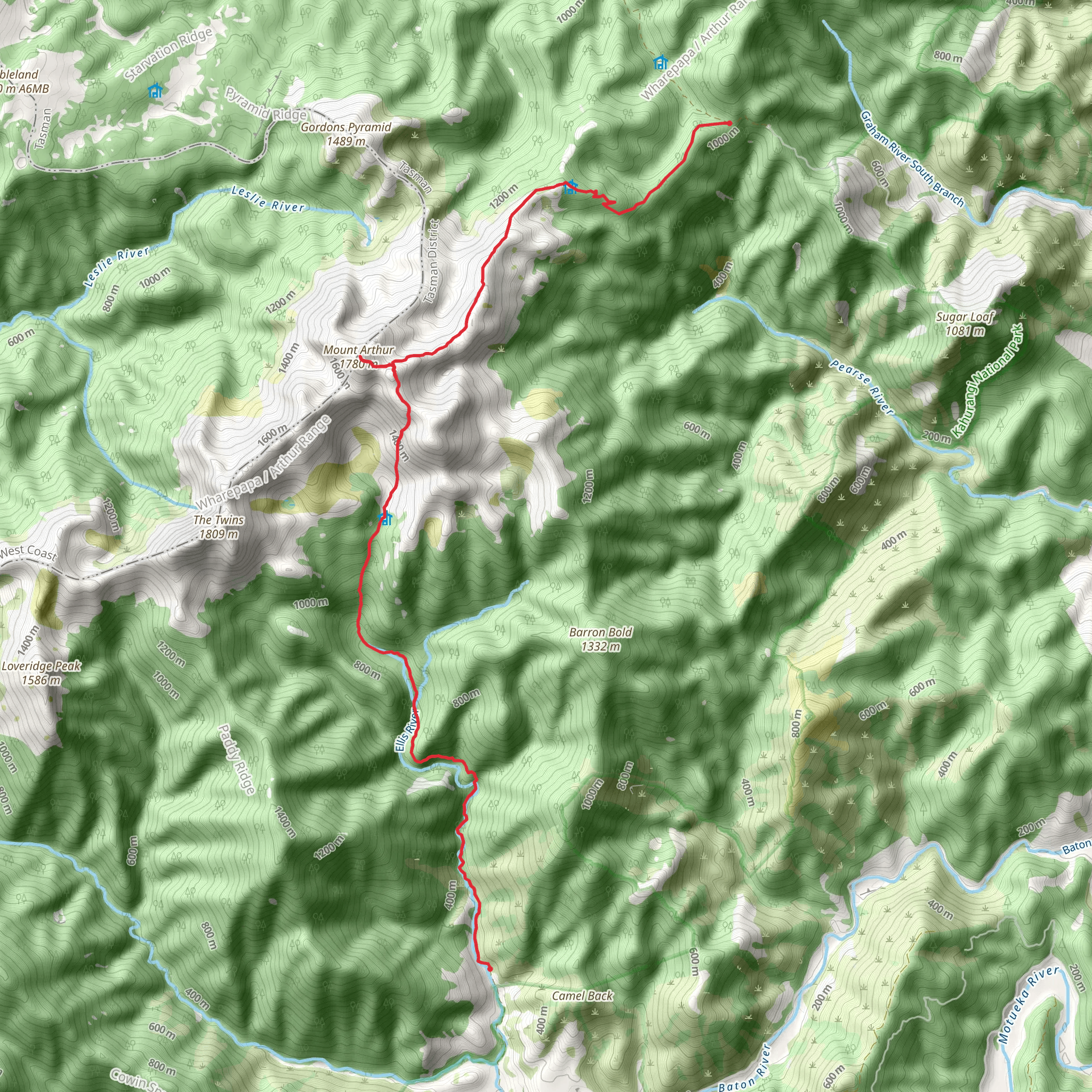Ellis Basin Route mobile static map