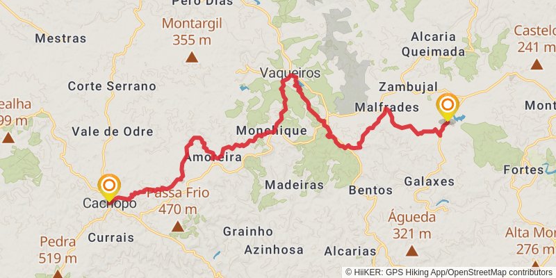 Via Algarviana stage 3 Map