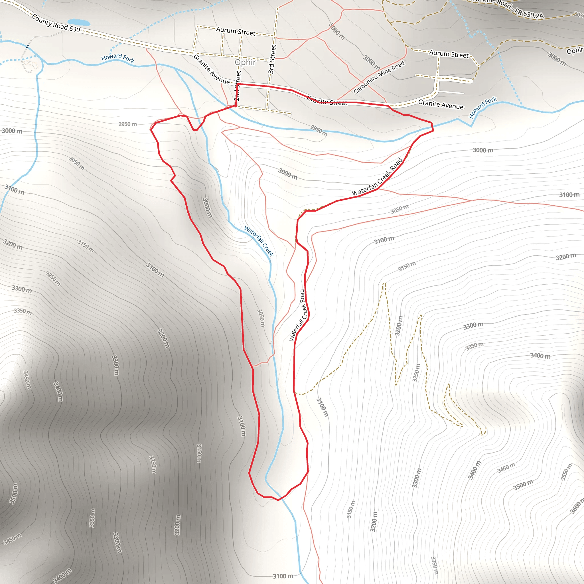 Howard Fork and Waterfall Creek Loop mobile static map