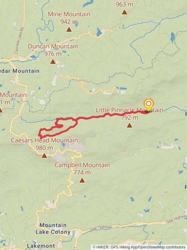 Jones Gap, Bill Kimball and Coldspring Branch Loop Trail