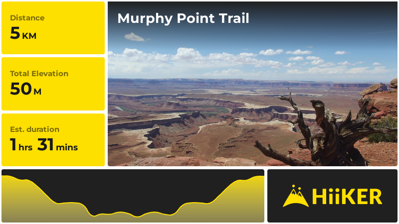 Murphy Point Trail San Juan County Utah