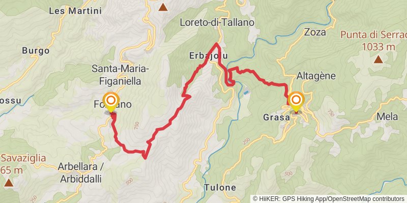 Mare a Mare Sud stage 2 Map