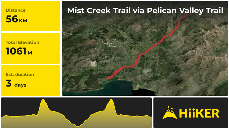 Mist Creek Trail via Pelican Valley Trail Park County Wyoming