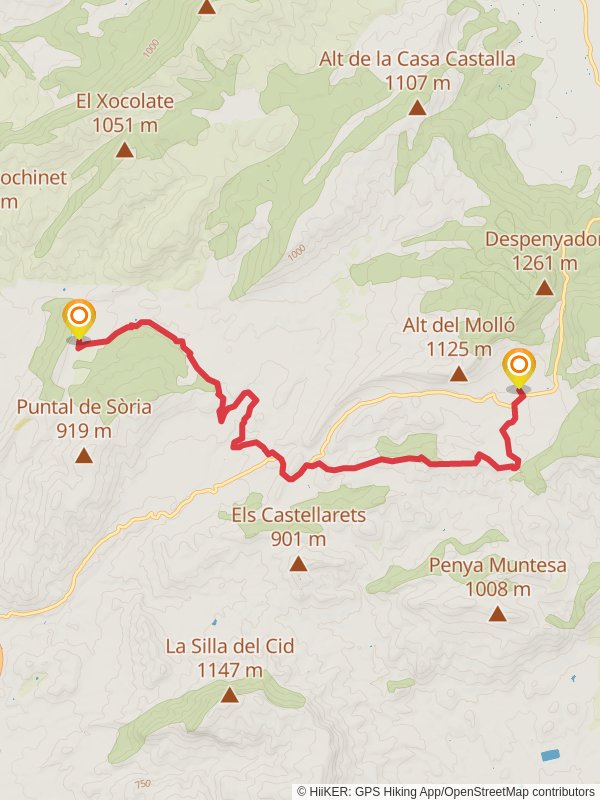 Xorret de Catí – l Avaiol PR CV 143 mobile static map
