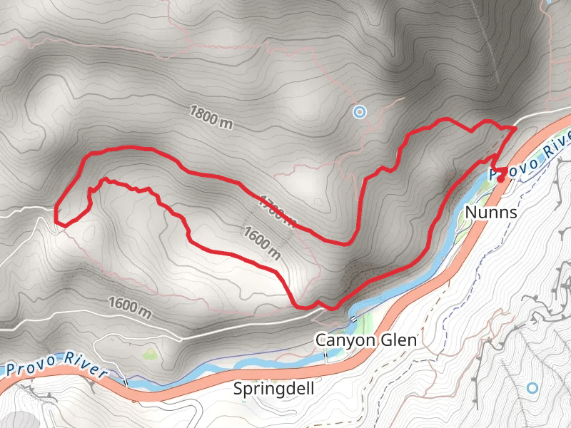 Alta Ditch Road and Johnson Hole Loop