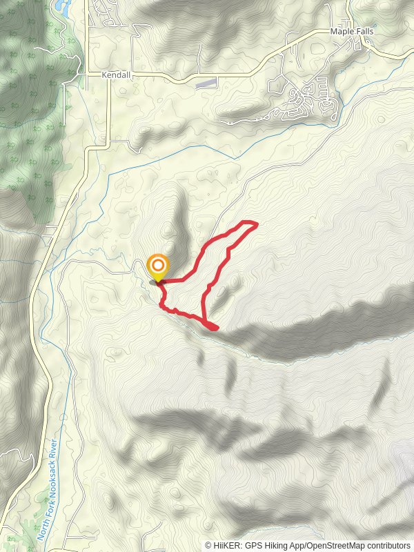 Racehorse Creek Loop