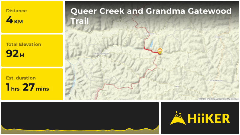 Queer Creek and Grandma Gatewood Trail | Hocking County | Ohio