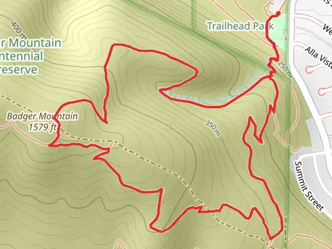 Canyon, Skyline and Sagebrush Loop Trail