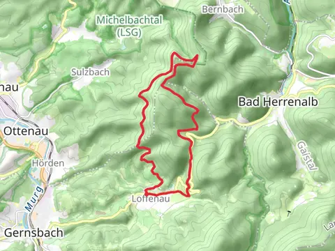 Loffenau Loop via Bernstein