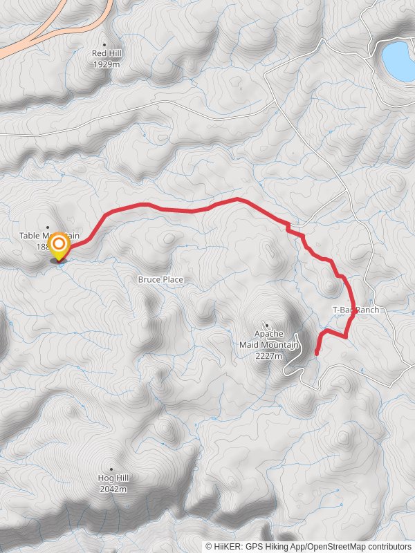 Mullican Ranch and T-Bar Ranch