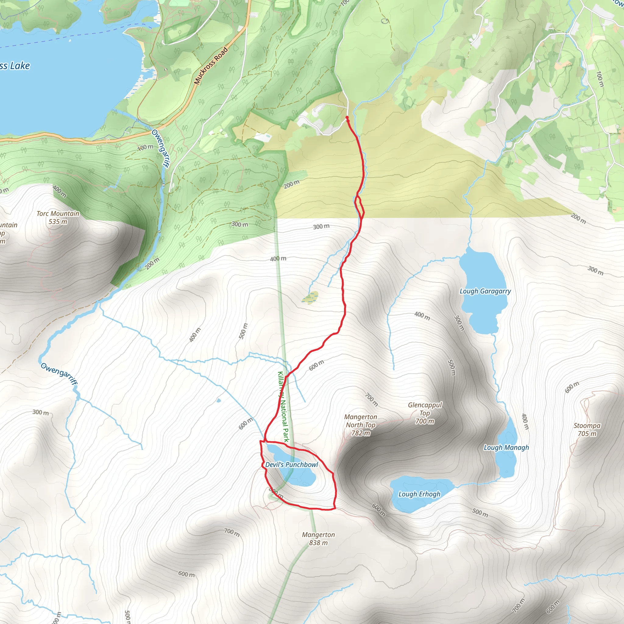 Devil's Punchbowl Loop mobile static map