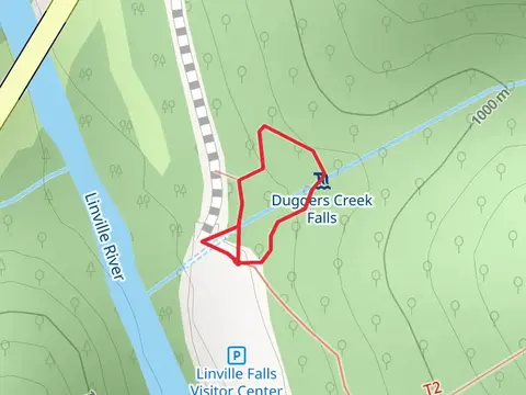 Duggers Creek Falls Loop Trail