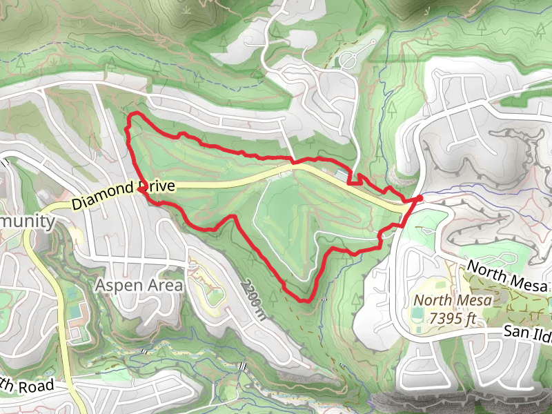 Woodland and Walnut Canyon Rim Loop Trail