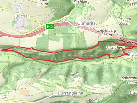 Alpenstieg and 100 Kilometer-Horizontale