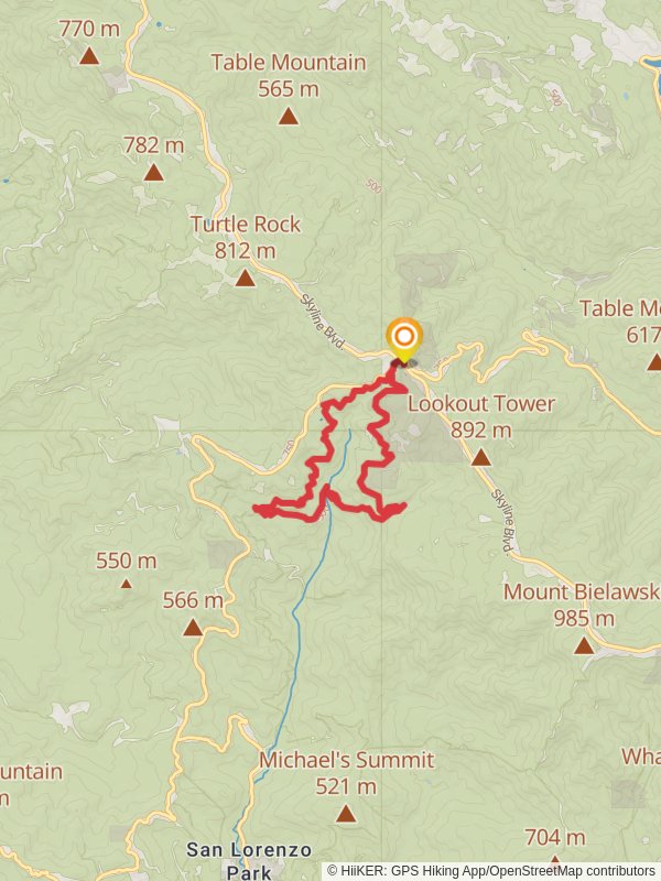 Saratoga Toll Road and Travertine Springs Loop Trail