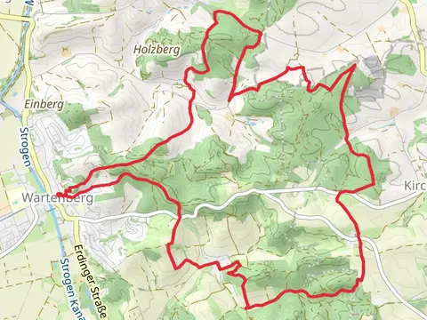 Wartenberg Eastern Loop