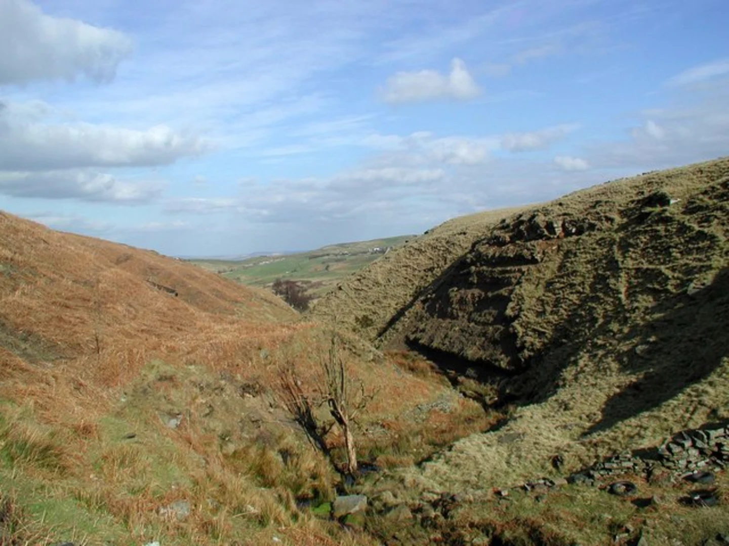 An image depicting the trail Leeming Reservoir and Farther Isle Loop and its surrounding area.