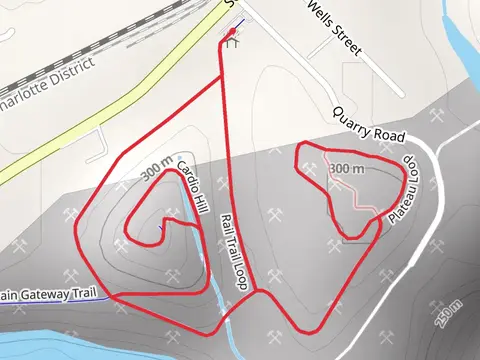 Kings Mountain Gateway and Plateau Loop