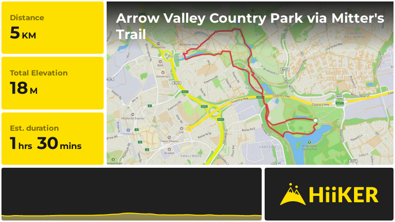 Arrow Valley Country Park via Mitter's Trail Worcestershire Englan