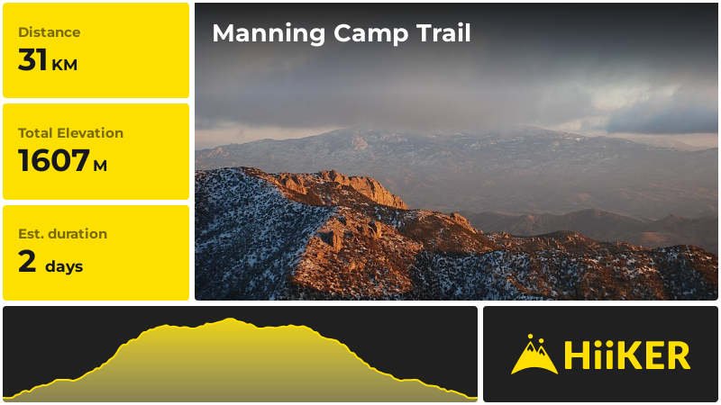 Manning Camp Trail Pima County Arizona