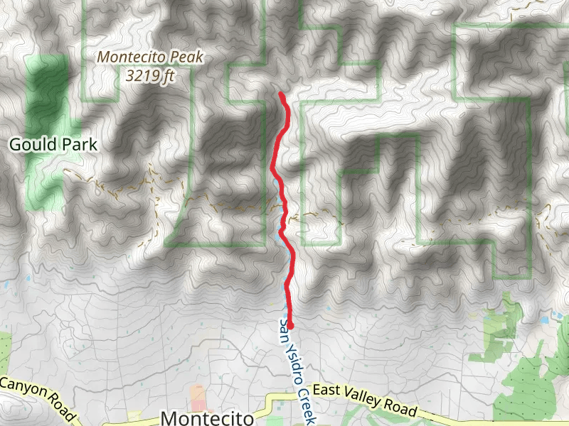 San Ysidro Creek via San Ysidro Trail