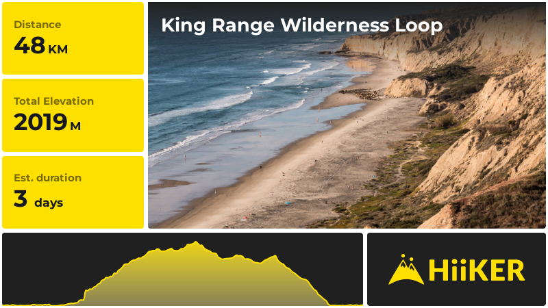 King Range Wilderness Loop Humboldt County California