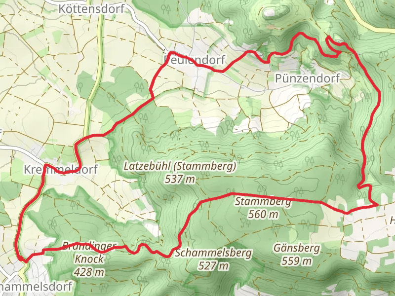 Shammelsdorf to Punzendorf Loop
