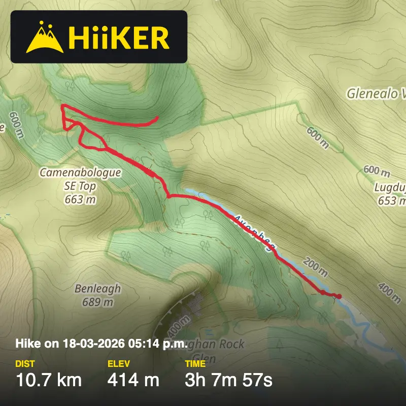 A map preview of the recording 2026-03-18 Hike.