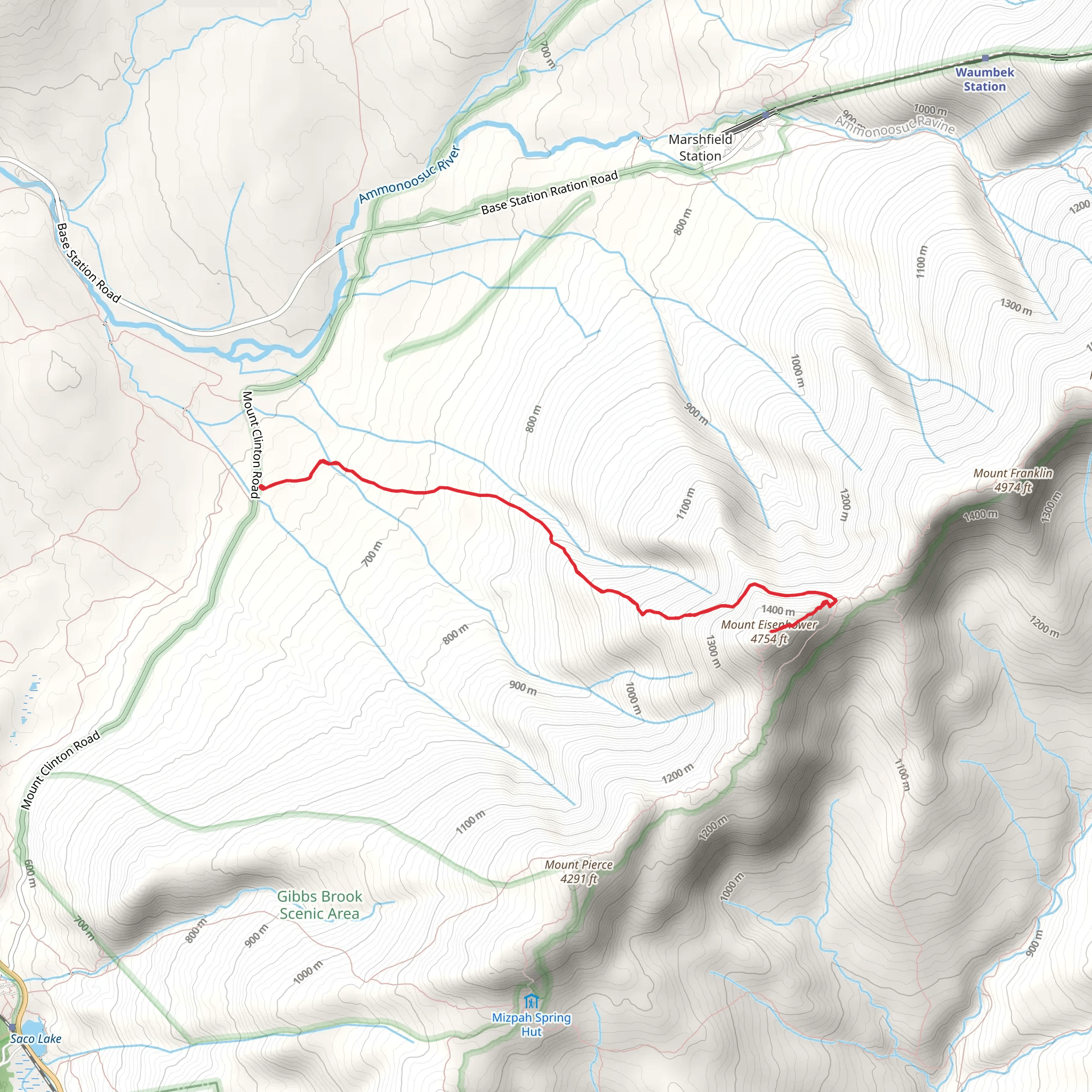 Mount Eisenhower via Edmands Path Trail mobile static map