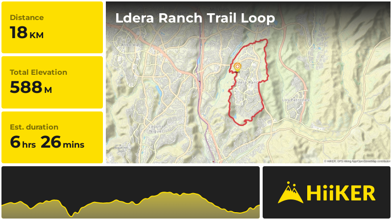 Ldera Ranch Trail Loop Orange County California