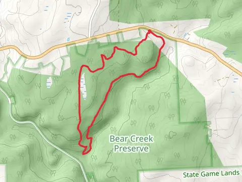 Shades Creek Loop Trail from Shades Glen